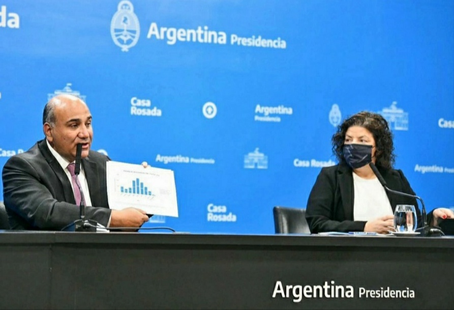 Аргентина откроется для иностранных туристов